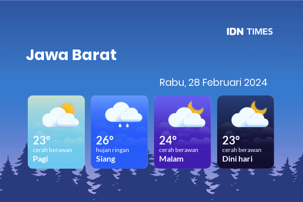 Cuaca Hari Ini 28 Februari 2024: Kabupaten Bandung Hujan Ringan Siang Hari, Sore Cerah Berawan