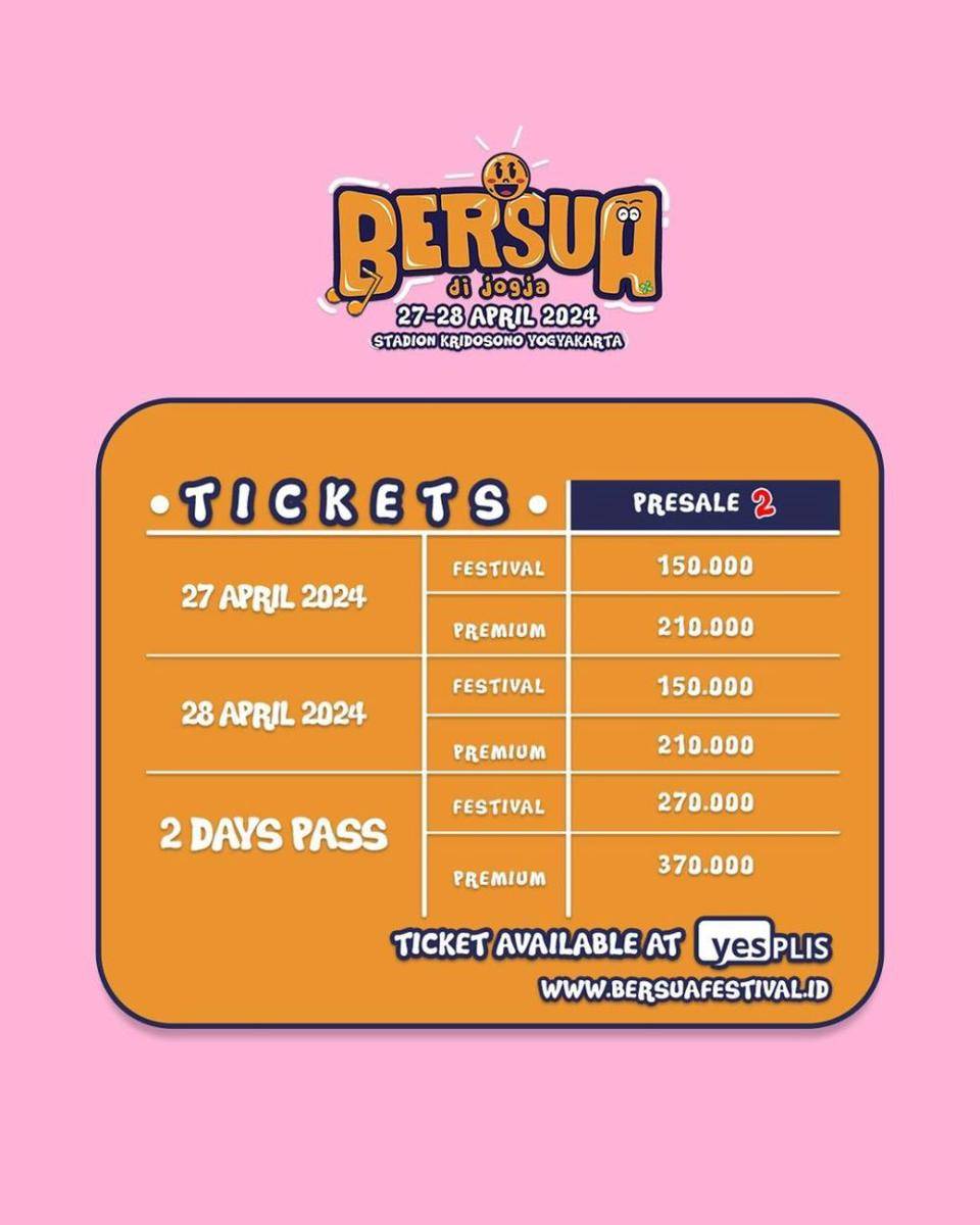 Tiket Bersua Di Jogja. (Dok. Istimewa)