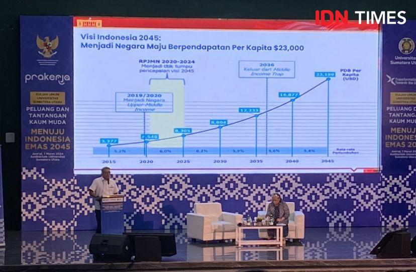 Moeldoko: Indonesia Masih Hadapi Tantangan Besar Ketenagakerjaan