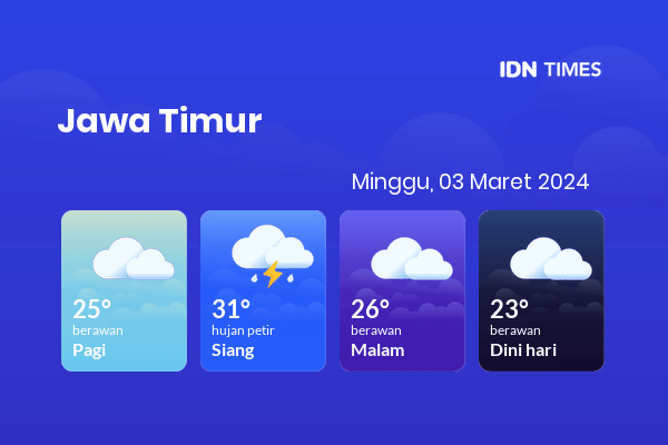 Cuaca Hari Ini 3 Maret 2024: Surabaya Hujan Petir Siang Hari, Sore Berawan