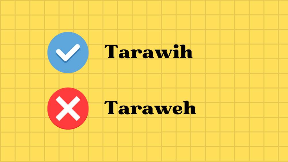 penulisan kata tarawih yang tepat (dok.pribadi/ Nurul Azizah)
