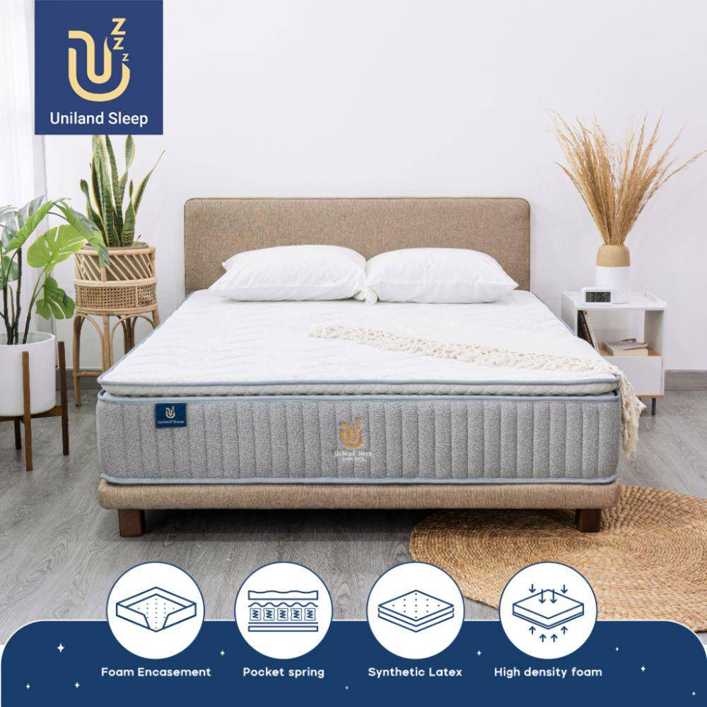 Ilustrasi spring bed (Shopee/Zinus Official Shop)