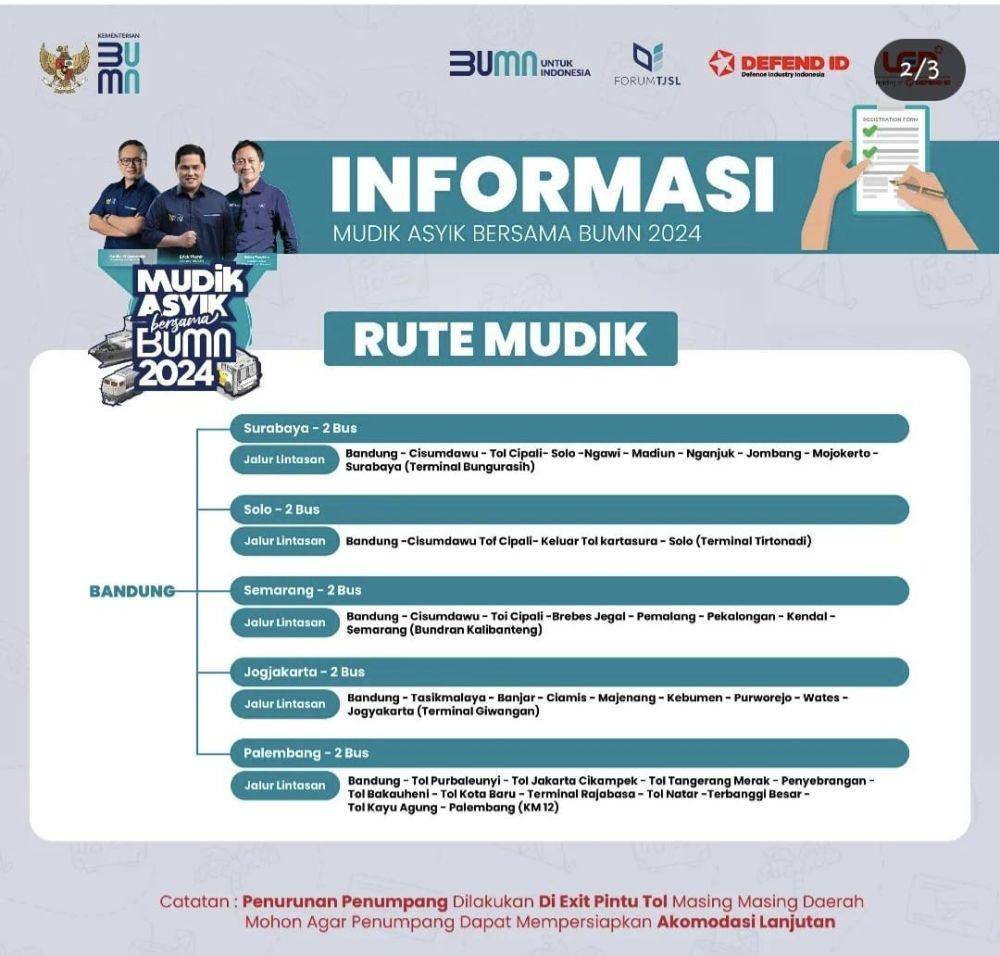 Rute mudik PT Len Industri. (Dok/Instagram resmi)