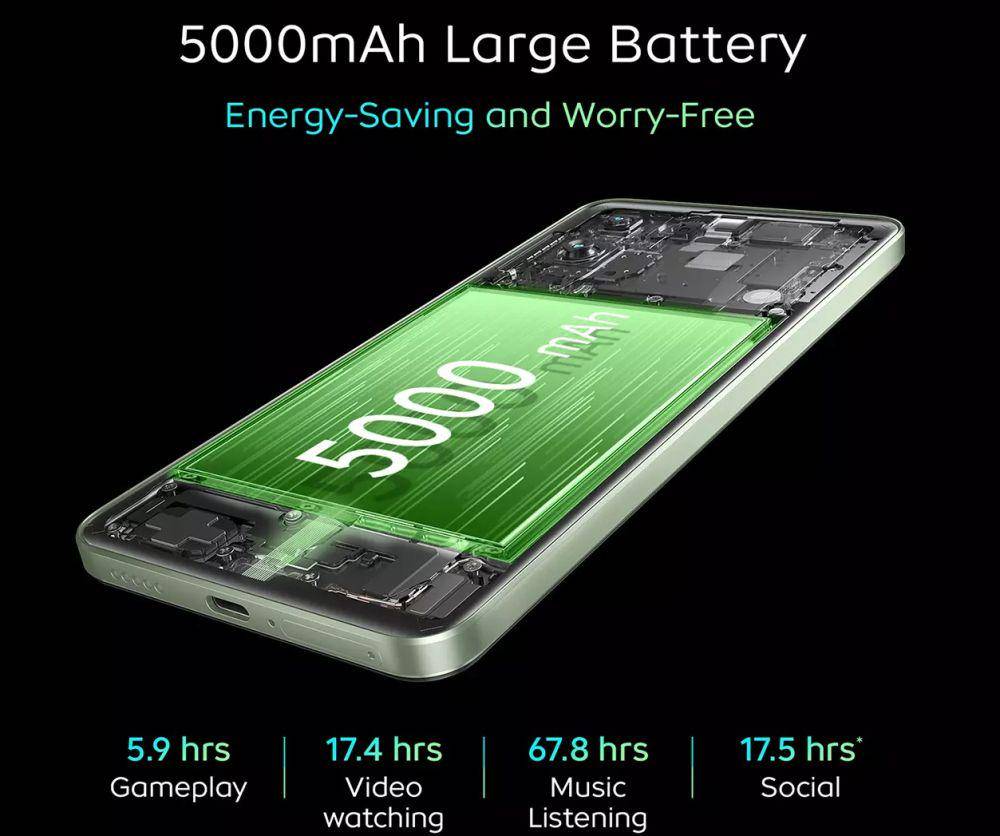 potret baterai iQOO Z9 5G (shop.iqoo.com)