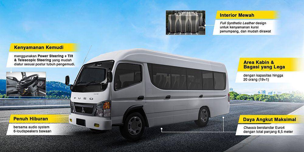 Mitsubishi Fuso Canter Bus (Dok. https://sardanagroup.co.id/)