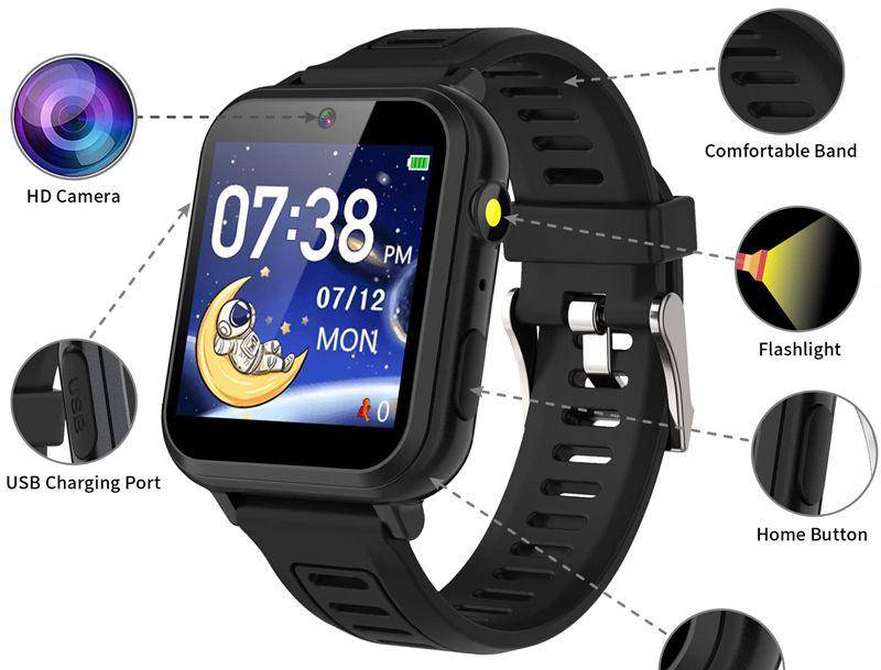 Phyulls Smartwatch Android (amazon.com)