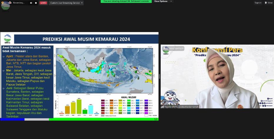 BMKG Prediksi Musim Kemarau 2024 Mundur, Puncaknya Juli dan Agustus