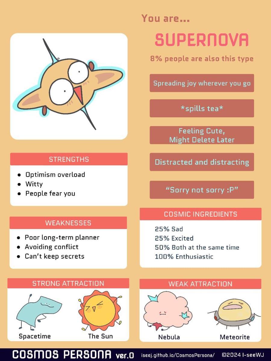 Tes Cosmos Persona (iseej.github.io/CosmosPersona)