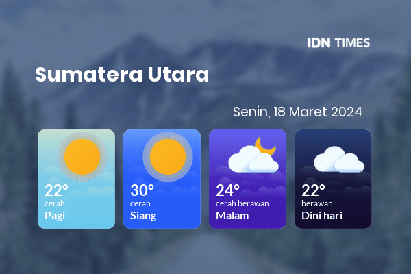 Cuaca Hari Ini 18 Maret 2024: Medan Cerah Siang Hari, Sore Cerah Berawan