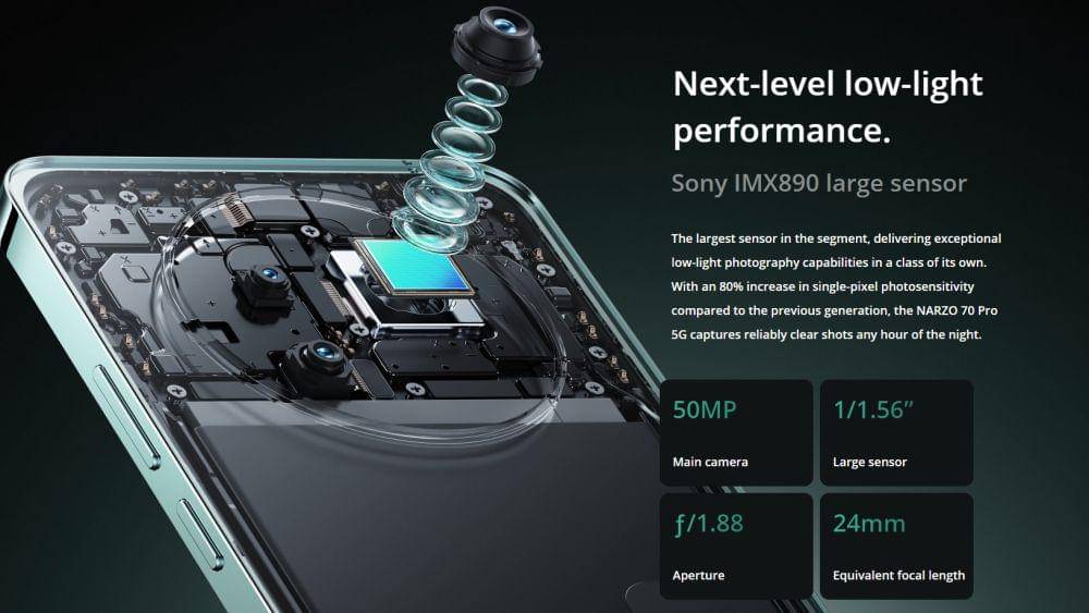 potret kamera realme Narzo 70 Pro 5G (realme.com)