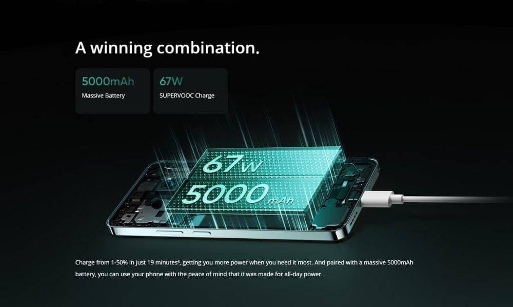 potret baterai realme Narzo 70 Pro 5G (realme.com)