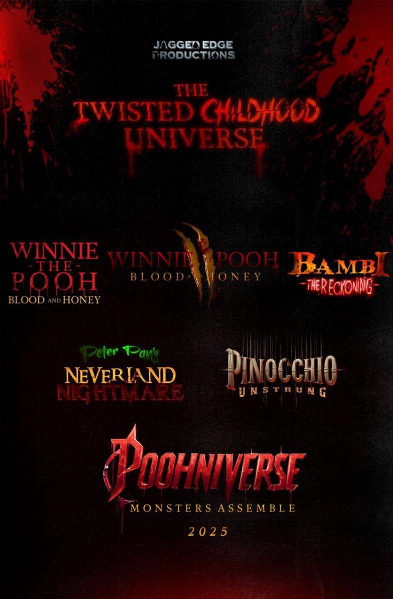 apa itu Poohniverse (dok. Jagged Edge Productions)