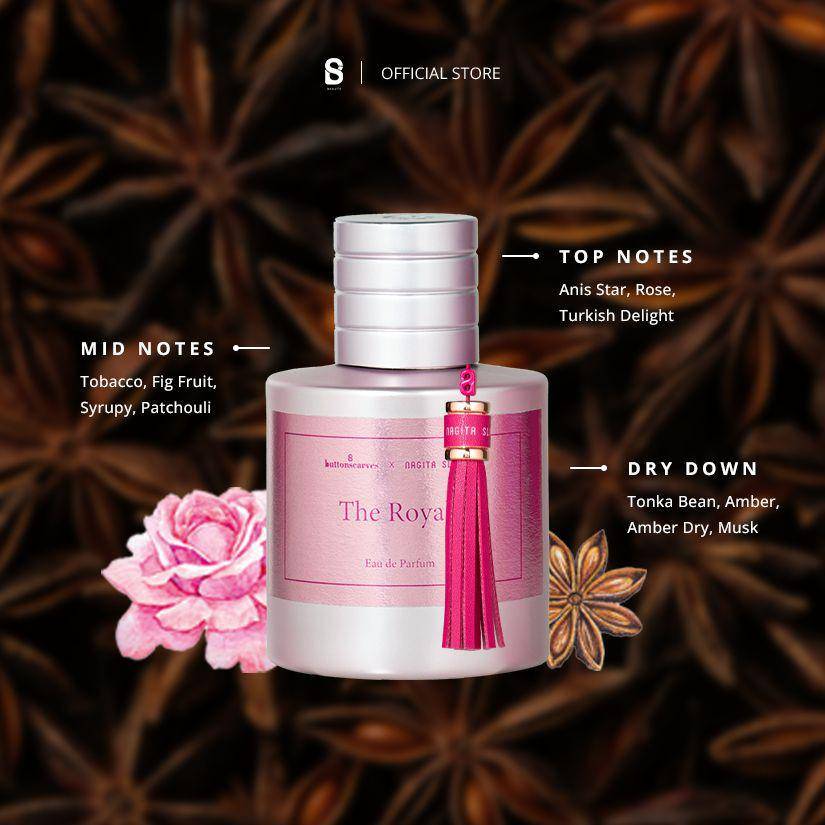 Koleksi parfum Buttonscarves Beauty x Nagita Slavina. (dok. Buttonscarves Beauty)