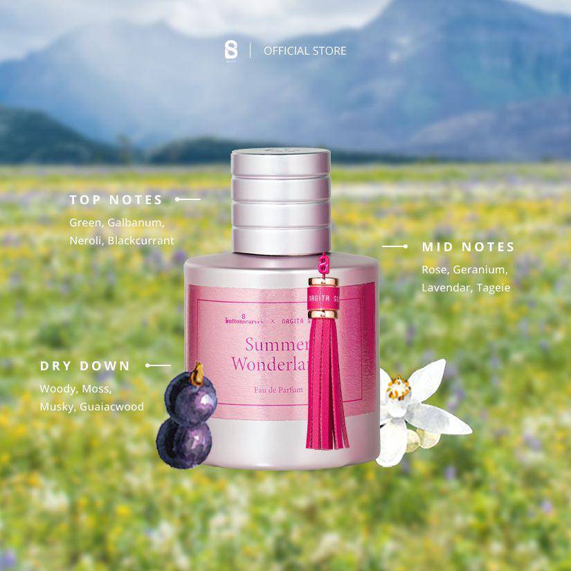 Koleksi parfum Buttonscarves Beauty x Nagita Slavina. (dok. Buttonscarves Beauty)