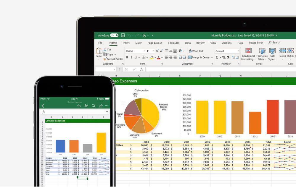 5 Alasan Kenapa Harus Jago Excel pada Era Sekarang