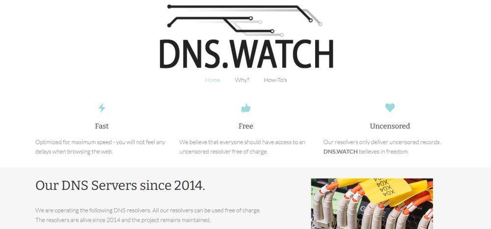 DNSWatch (dok. DNSWatch)