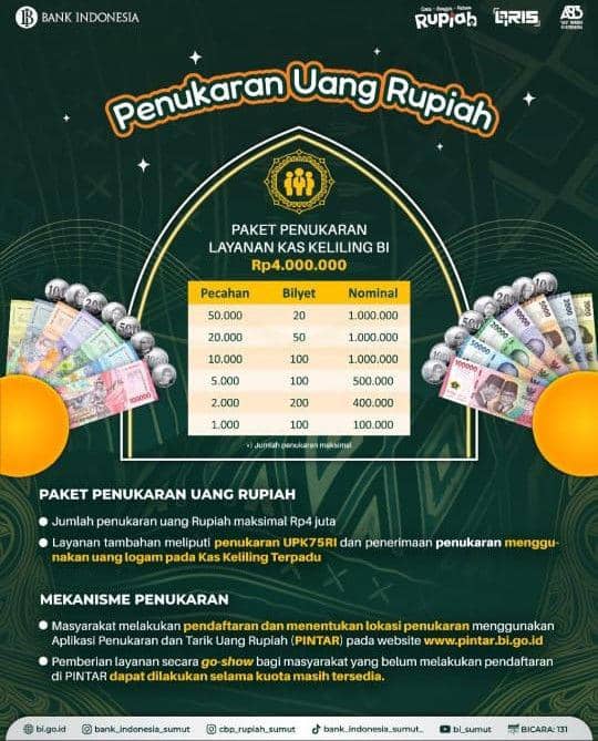 Syarat penukaran Uang BI Sumut (Dok. IG Bank Indonesia Sumut)