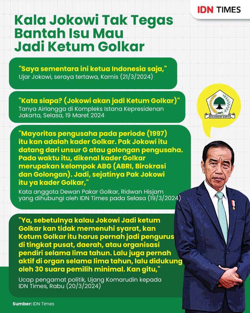 Kala Jokowi Tak Tegas Bantah Isu Mau Jadi Ketum Golkar (IDN Times/Adit)