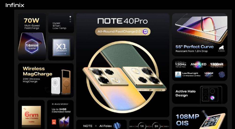 Infinix Note 40 Series (infinix)