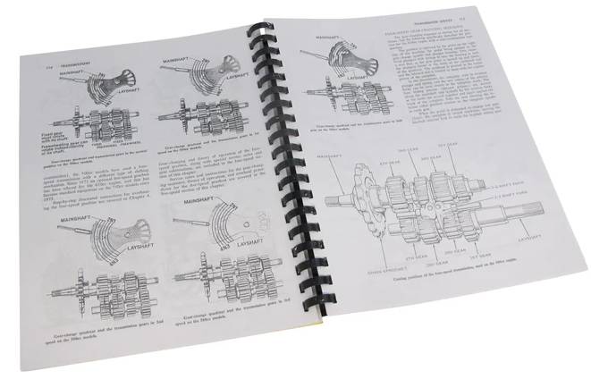 Ilustrasi buku pendoman kendaraan (lowbrowcustoms.com)