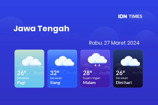 Cuaca Hari Ini 27 Maret 2024: Tegal Berawan Sepanjang Hari