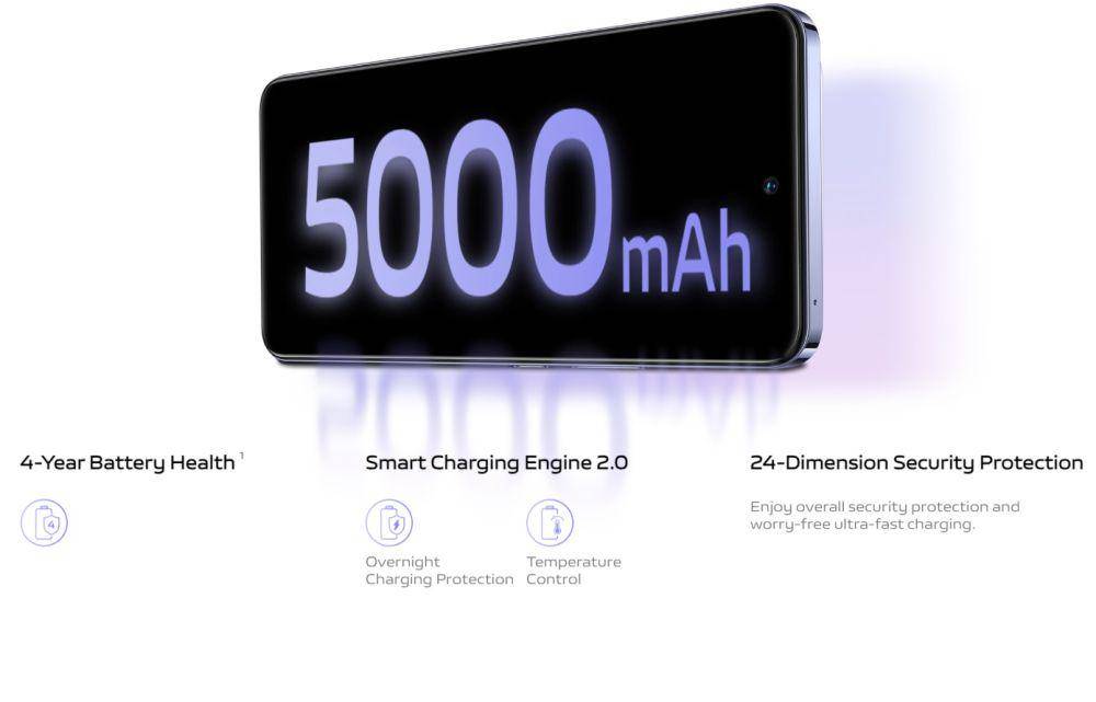 potret baterai vivo V40 SE 5G (vivo.com)