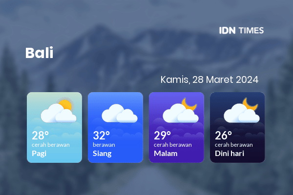 Cuaca Hari Ini 28 Maret 2024: Denpasar Berawan Sepanjang Hari