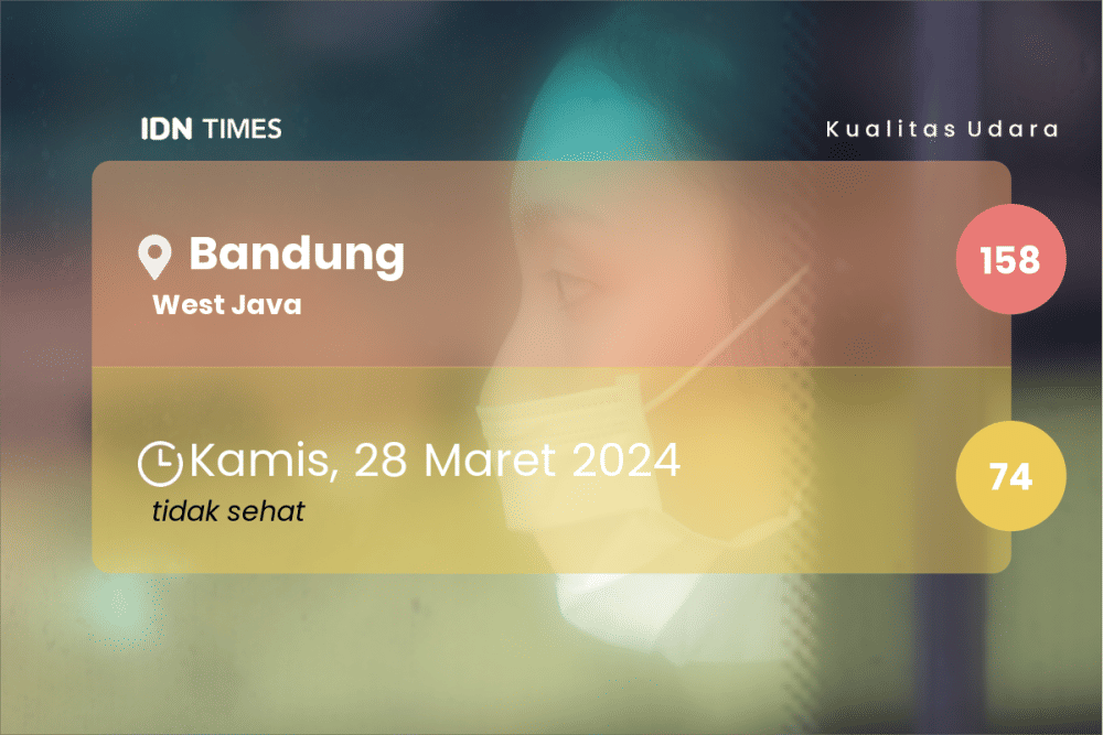 Kualitas Udara Kota Bandung Sepekan Terakhir