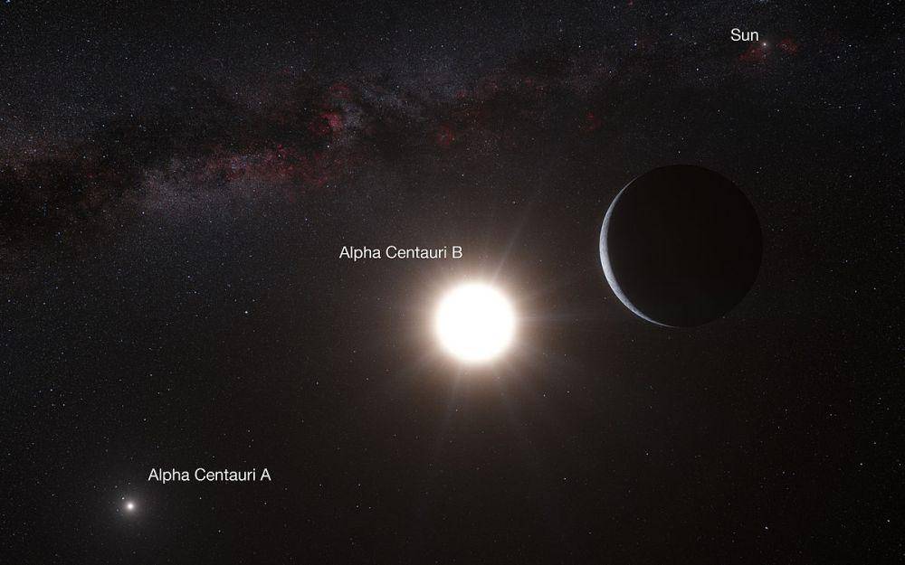 Bintang Alpha Centauri (infoastronomy.org)