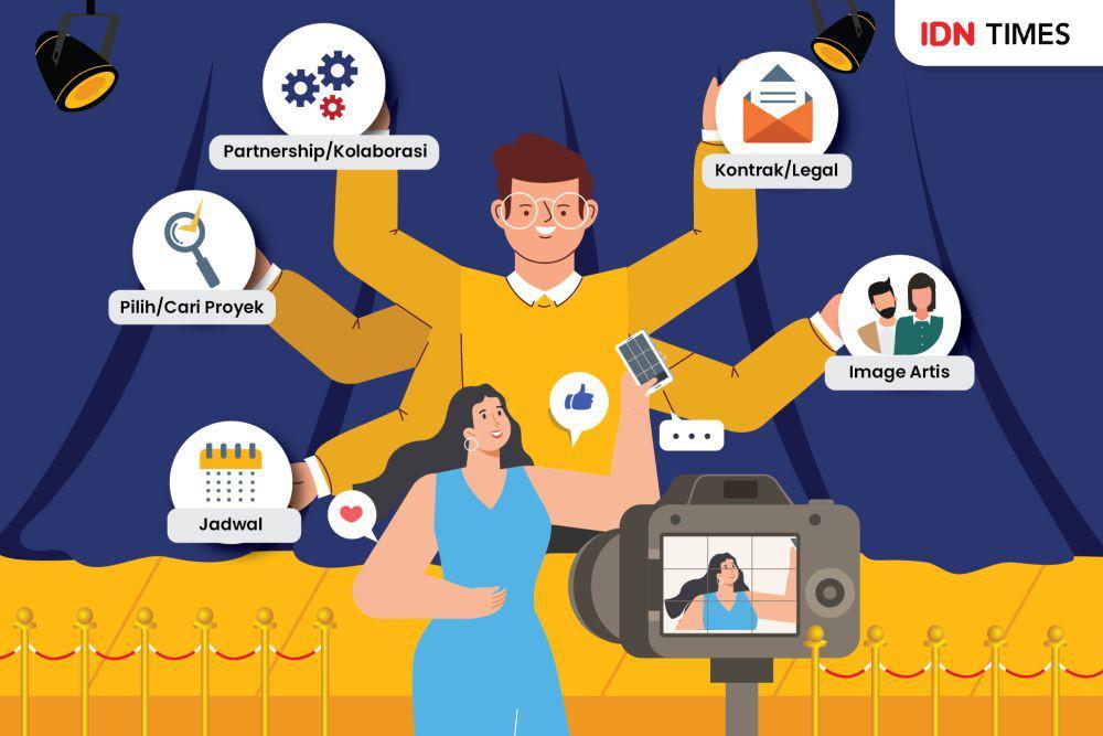 [INFOGRAFIS] Kepoin Kerjaan Manajer Artis, yuk!