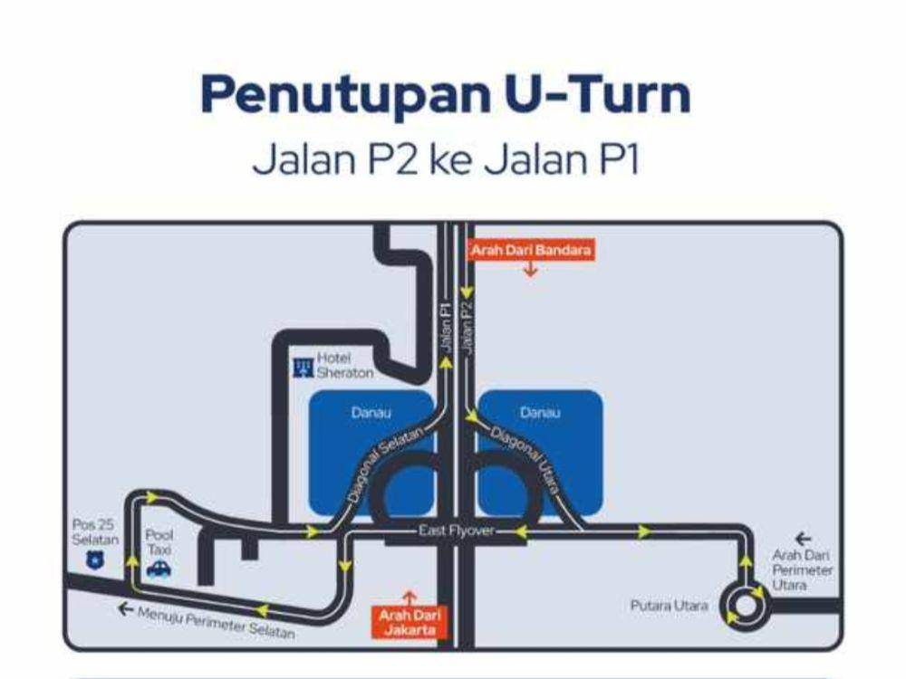 Dok. Bandara Soetta