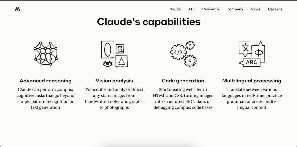 ilustrasi fitur Claude (anthropic.com)