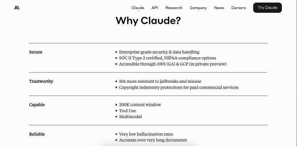 Claude (anthropic.com)