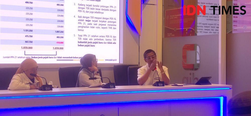 DJP Ungkap 12,7 Juta Wajib Pajak Telah Lapor SPT Tahunan