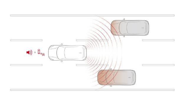 Ilustrasi blind spot warning (mitsubishi-motors.co.id)