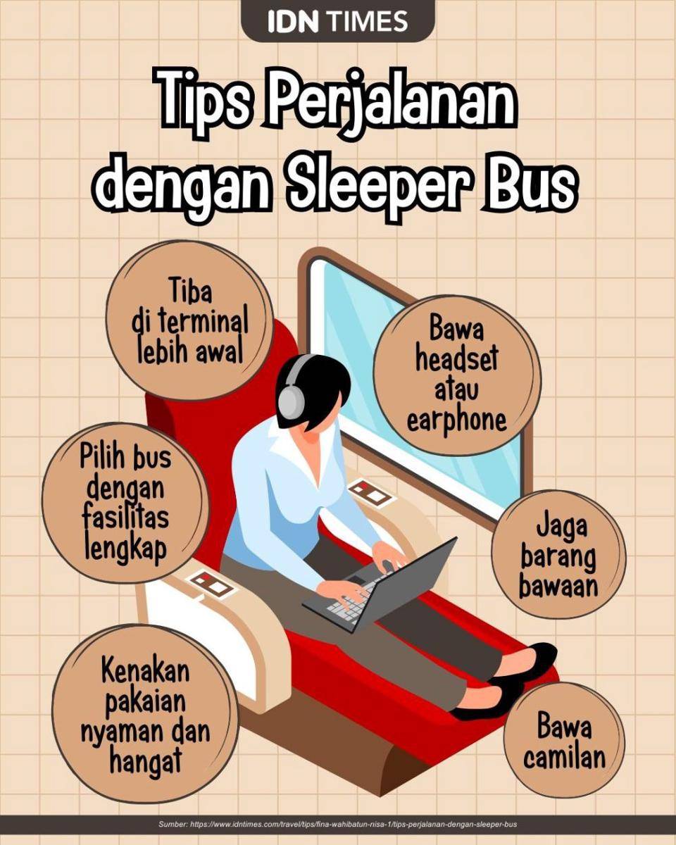 Infografis memilih sleeper bus yang nyaman (IDN Times/Sukma Mardya Shakti)