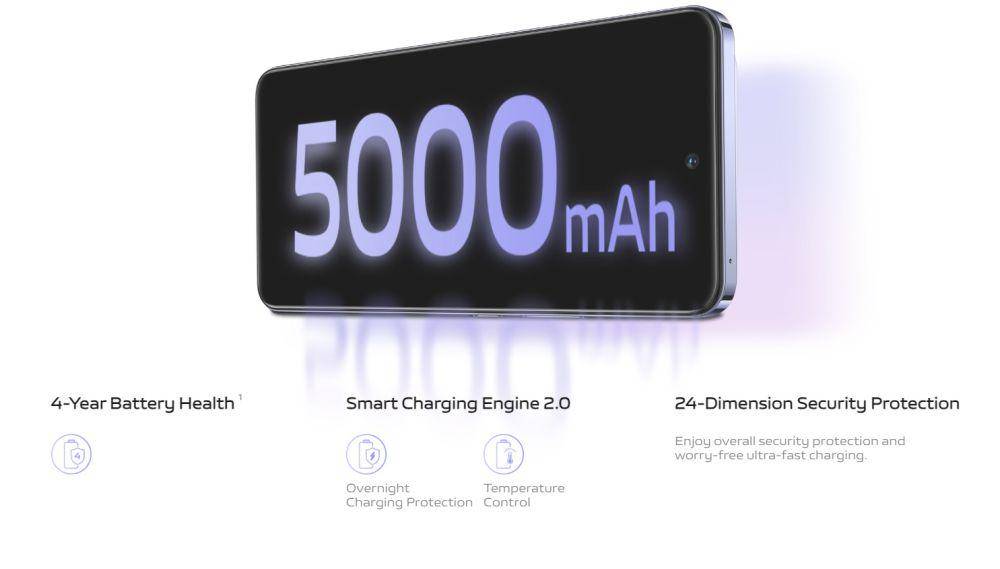 potret baterai vivo V30 Lite (ME) 5G (vivo.com)