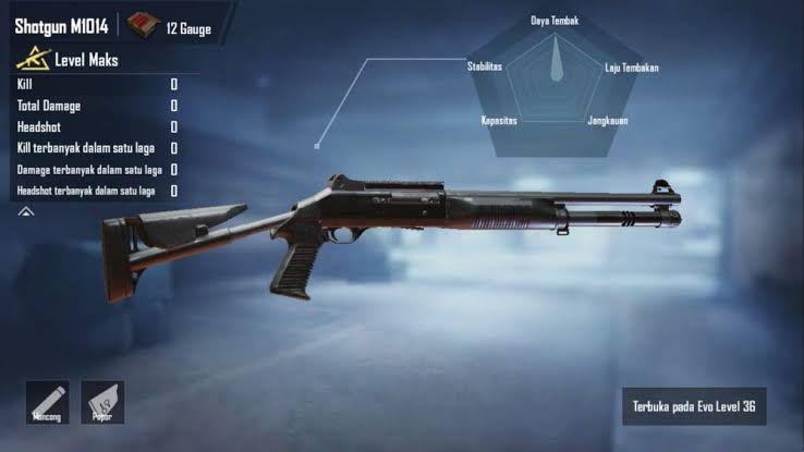 5 Tips GG Pakai Senjata Shotgun Jarak Dekat di PUBG Mobile