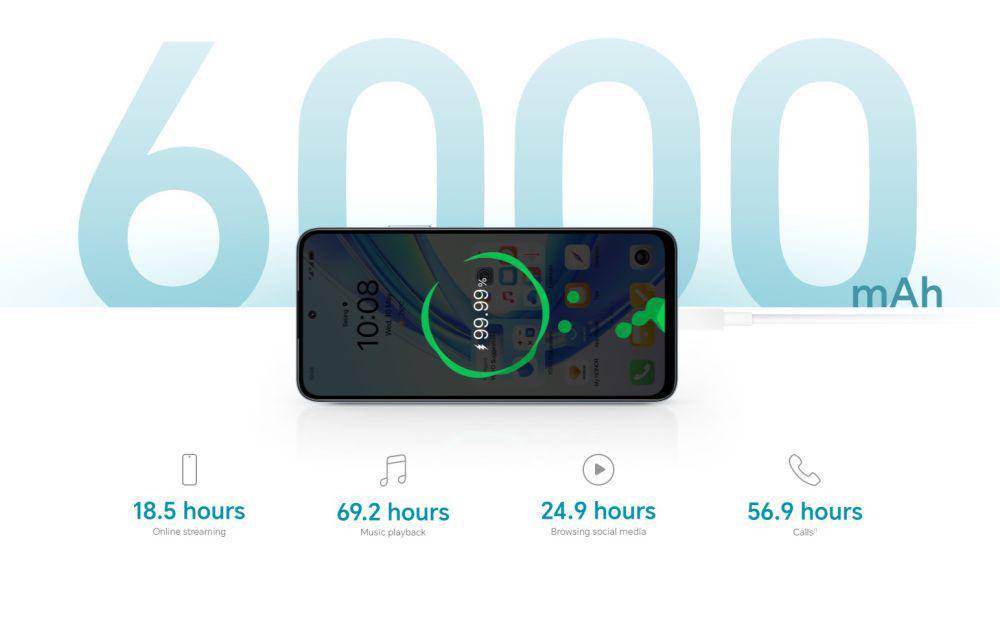 potret baterai HONOR X7b 5G (honor.com)