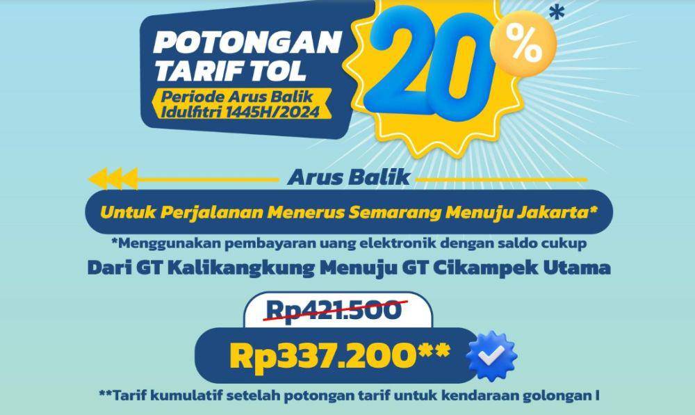 Diskon tarif tol Jasa Marga (Dok Jasa Marga)