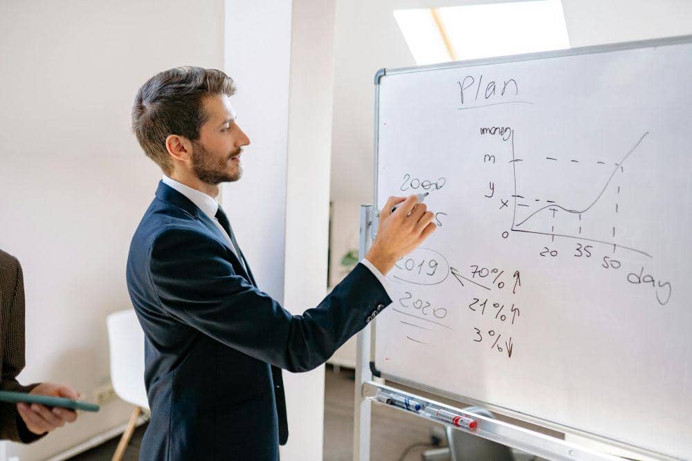 ilustrasi perencaan tujuan dan strategi pelaksanaan (pexels.com/Yan Krukau)