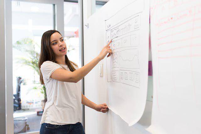 ilustrasi menjelaskan rencana bisnis (pexels.com/Christina Morillo)