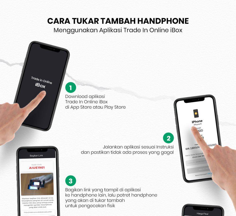 infografis cara tukar tambah HP dengan Aplikasi Trade in Online iBox (ibox.co.id)