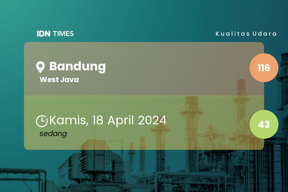 Kualitas Udara Kota Bandung Sepekan Terakhir