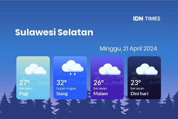 Cuaca Hari Ini 21 April 2024: Makassar Hujan Ringan Siang Hari, Sore Berawan