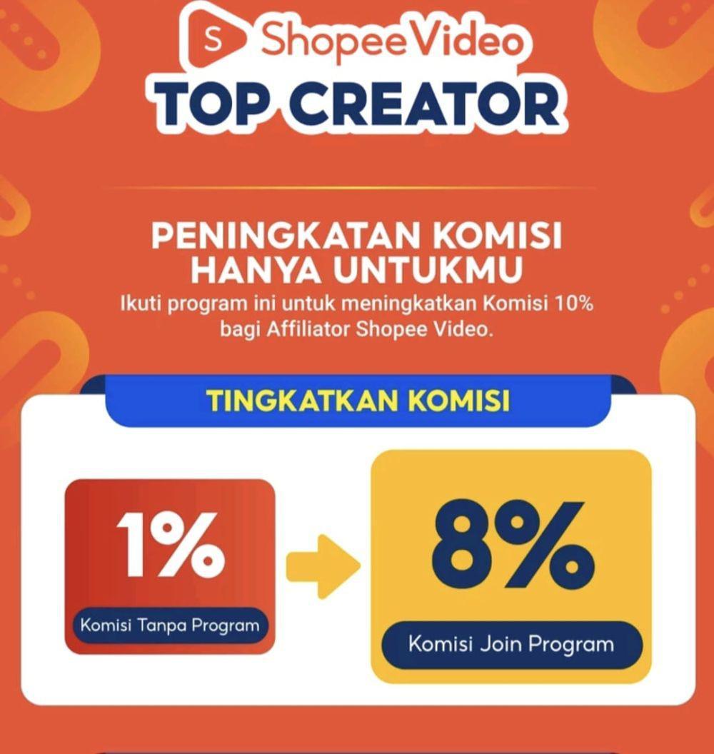 Cara Daftar Shopee Video Top Creator Beserta Syaratnya