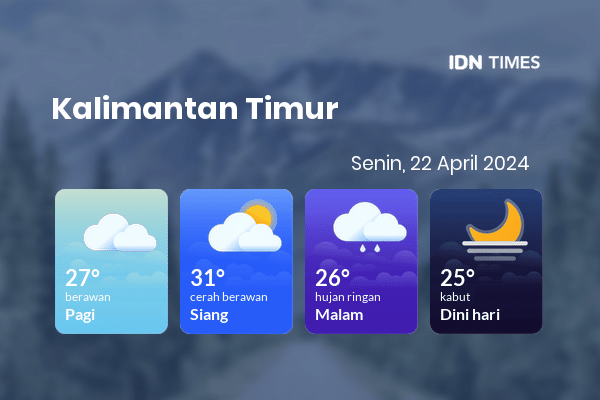 Cuaca Hari Ini 22 April 2024: Balikpapan Cerah Berawan Siang Hari, Sore Hujan Ringan