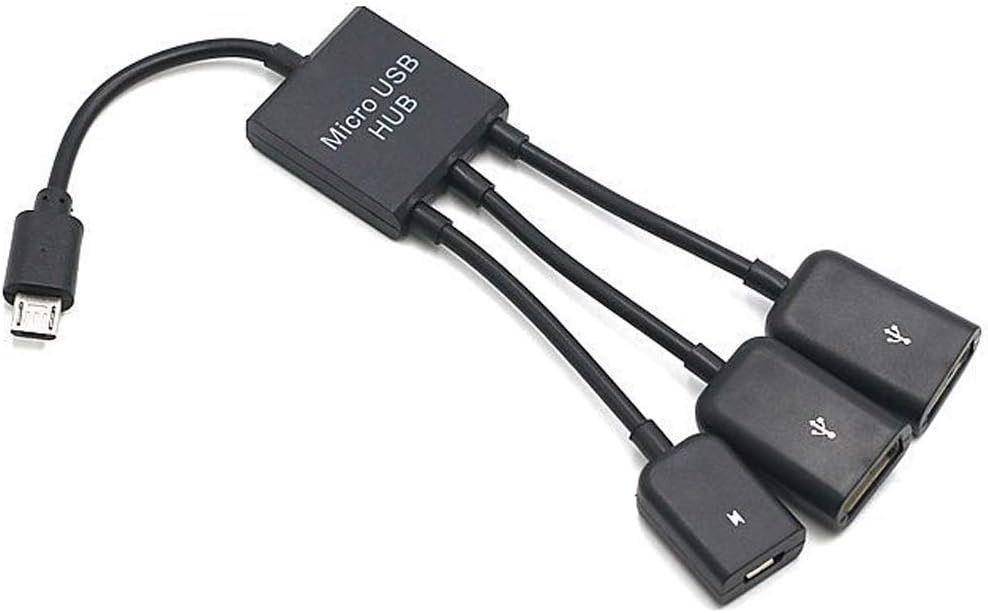 Kabel OTG (Ubuy.co.id)