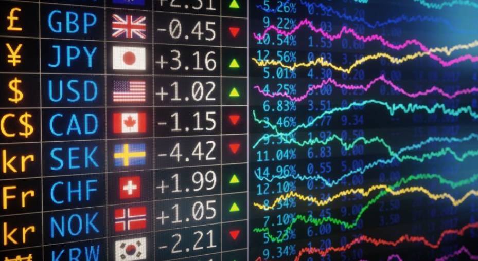 forex