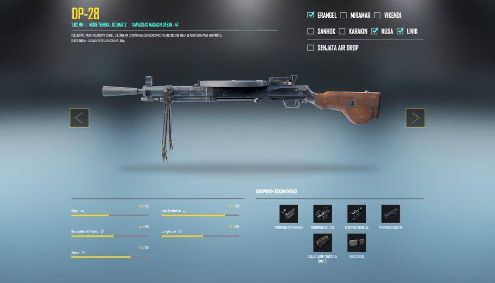 potret senjata DP-28 (pubgmobile.com)